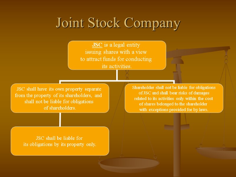 Joint Stock Company